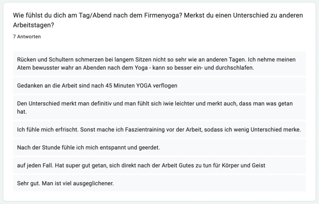 Screenshot von Umfrage-Ergebnissen zur Frage: "Wie fühlst du dich am Tag/Abend nach dem Firmenyoga? Merkst du einen Unterschied zu anderen Arbeitstagen?" Antworten: "Rücken und Schultern schmerzen bei langem Sitzen nicht so sehr wie an anderen Tagen. Ich nehme meinen Atem bewusster wahr an Abenden nach dem Yoga - kann so besser ein- und durchschlafen." "Gedanken an die Arbeit sind nach 45 Minuten YOGA verflogen" "Den Unterschied merkt man definitiv und man fühlt sich iwie leichter und merkt auch, dass man was getan hat." "Ich fühle mich erfrischt. Sonst mache ich Faszientraining vor der Arbeit, sodass ich wenig Unterschied merke." "Nach der Stunde fühle ich mich entspannt und geerdet." "auf jeden Fall. Hat super gut getan, sich direkt nach der Arbeit Gutes zu tun für Körper und Geist" "Sehr gut. Man ist viel ausgeglichener."